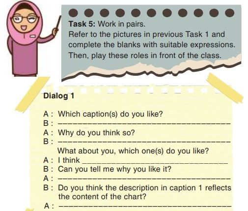 Detail Materi Caption Kelas 12 Dalam Bahasa Inggris Nomer 23