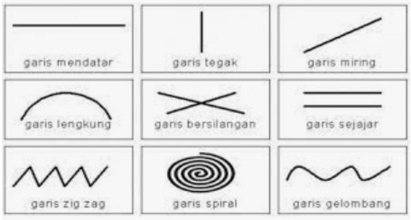 Detail Materi Dasar Desain Grafis Nomer 49