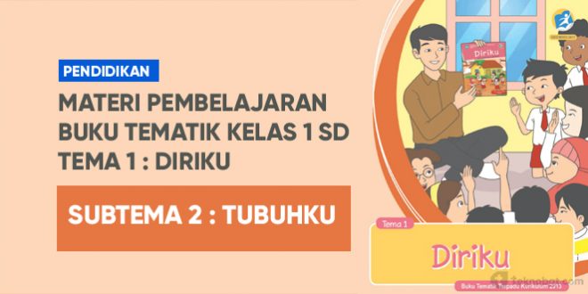 Detail Materi Tema Kegemaranku Gambar Nomer 15