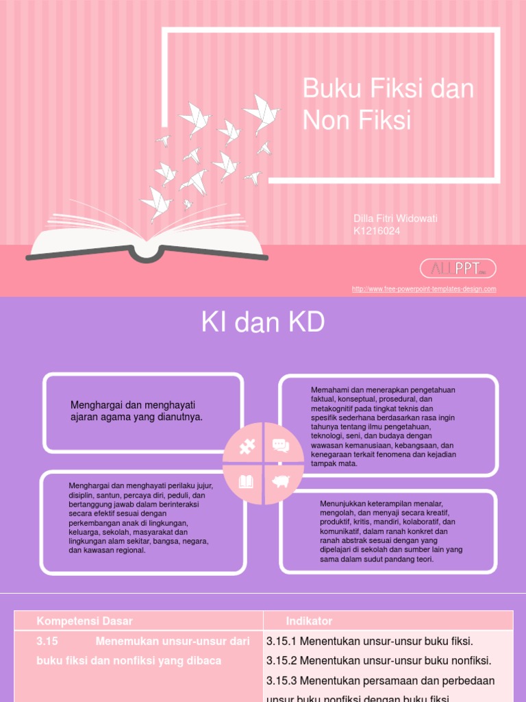 Detail Materi Tentang Buku Fiksi Nomer 17