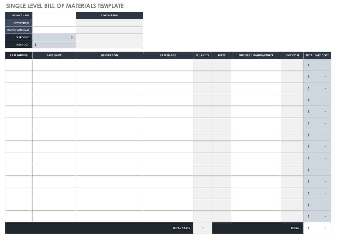 Detail Material Traceability Report Template Nomer 12