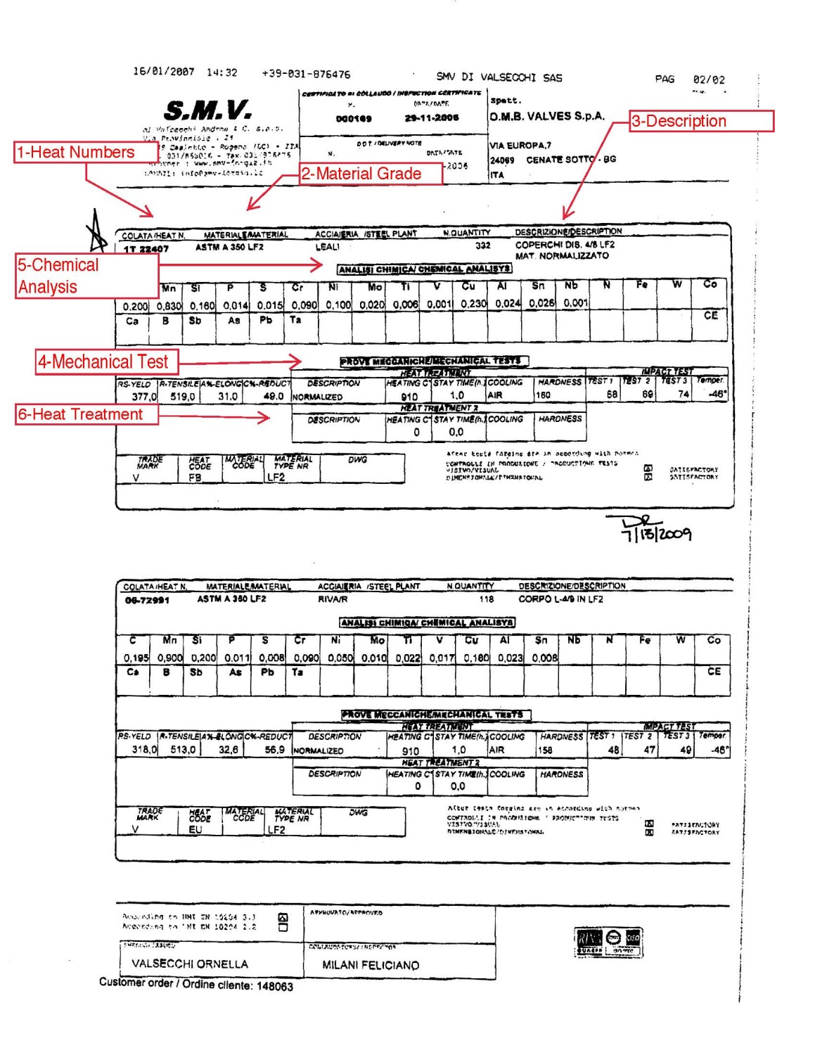 Detail Material Traceability Report Template Nomer 20