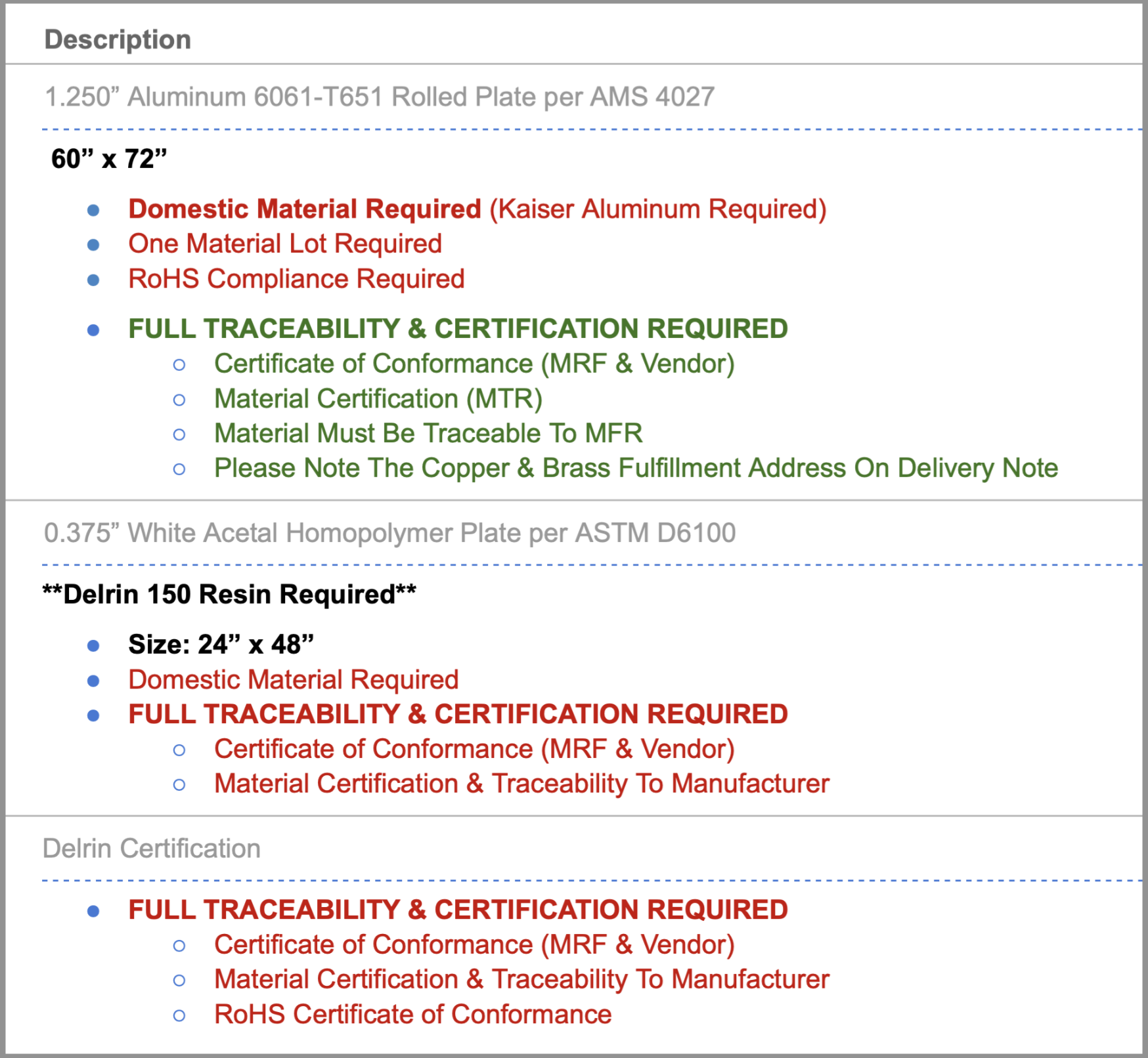 Detail Material Traceability Report Template Nomer 25