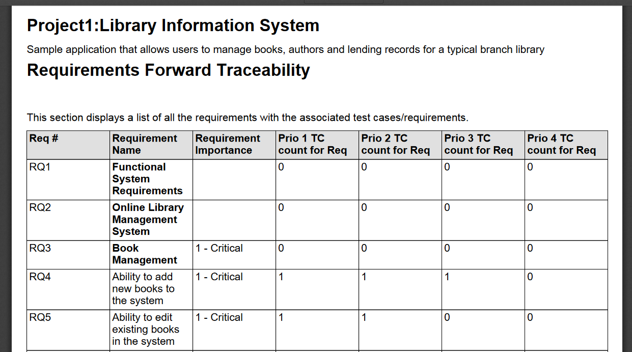 Detail Material Traceability Report Template Nomer 5