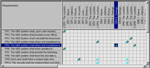 Detail Material Traceability Report Template Nomer 41