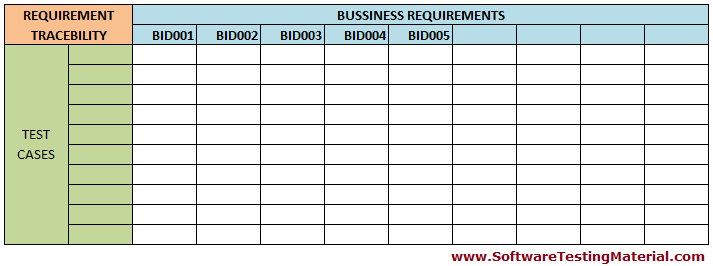 Detail Material Traceability Report Template Nomer 8