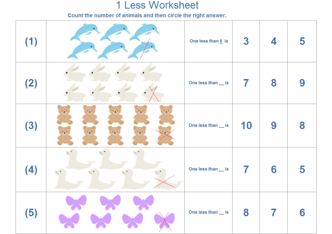 Detail Math Worksheet Template Nomer 4