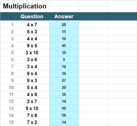 Detail Math Worksheet Template Nomer 31