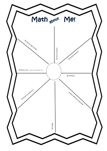 Detail Maths About Me Template Nomer 23