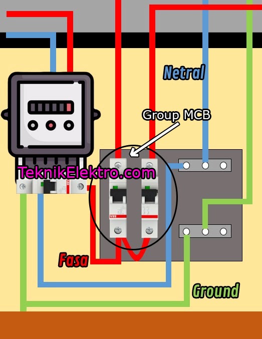 Detail Mcb Untuk Rumah Nomer 30