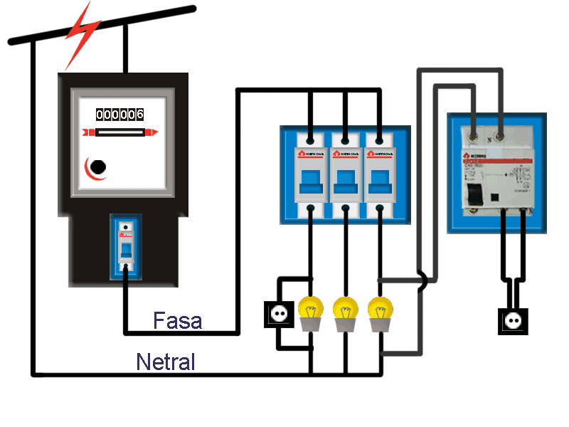 Detail Mcb Untuk Rumah Nomer 39