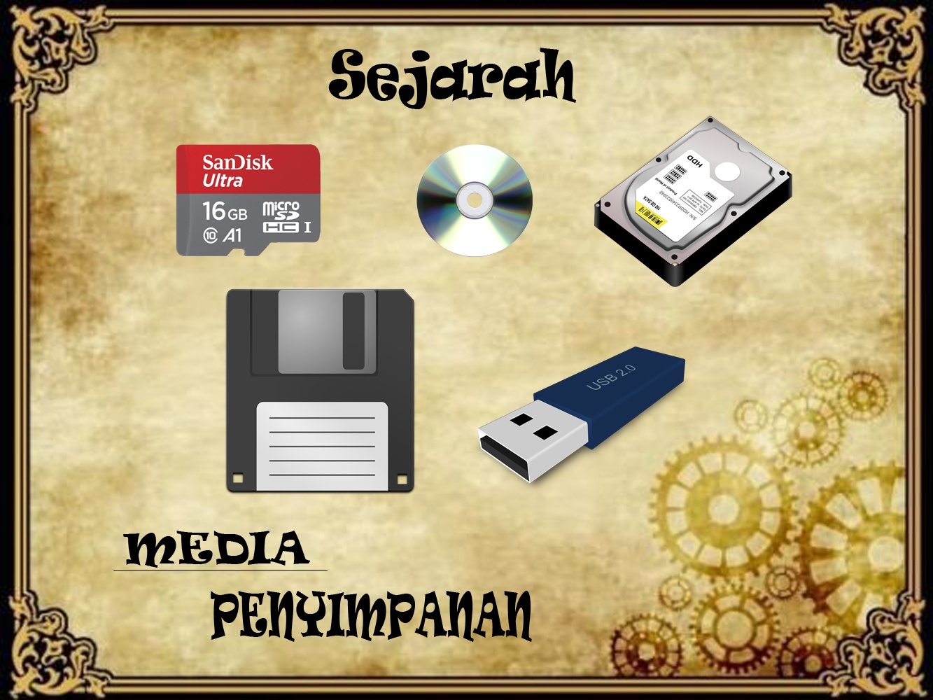 Detail Media Penyimpanan Adalah Nomer 32