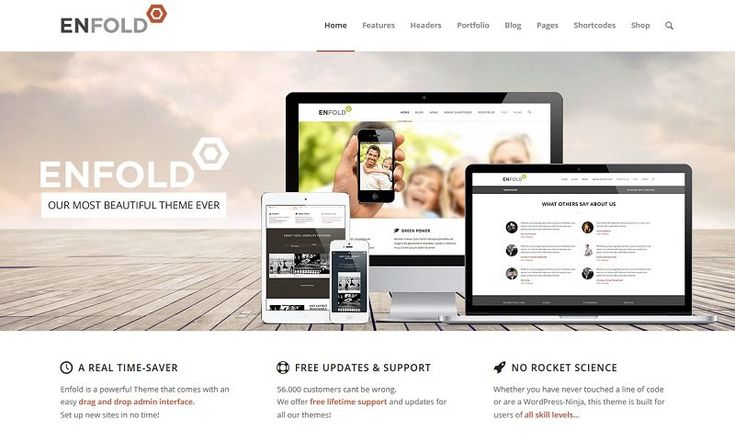 Detail Medium Wordpress Template Nomer 17