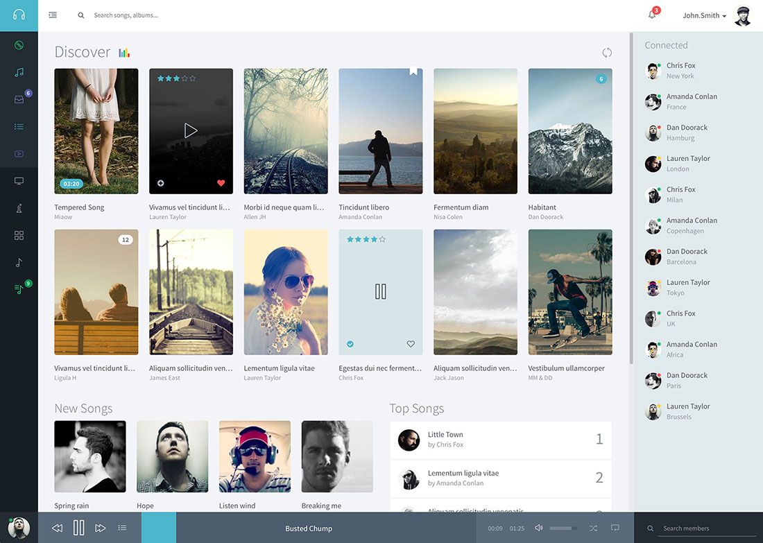 Detail Medium Wordpress Template Nomer 29