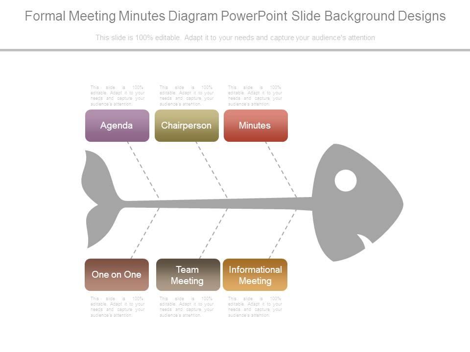 Detail Meeting Minutes Template Powerpoint Nomer 17