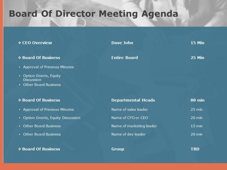 Detail Meeting Minutes Template Powerpoint Nomer 36