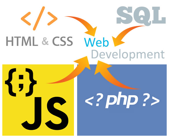 Detail Memasukan Gambar Di Css Nomer 22