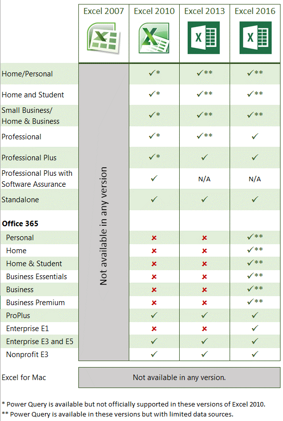 Detail Membaca Database File Gambar Pada Excel 2010 Nomer 42