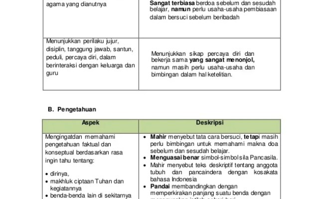 Detail Membuat Deskripsi Pada Gambar Dengan Css Nomer 38