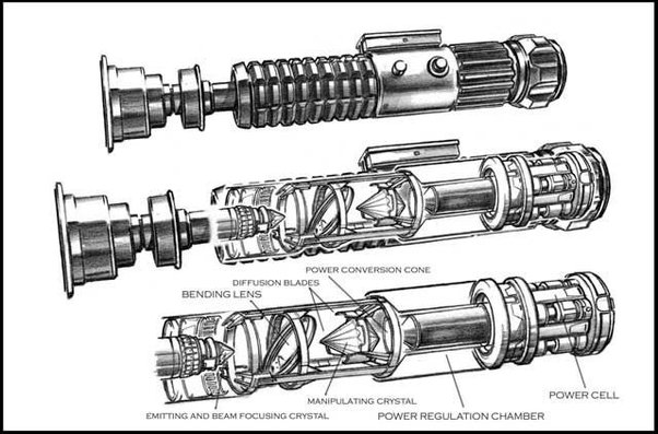 Detail Membuat Gambar Buram Jedi Jelas Nomer 24