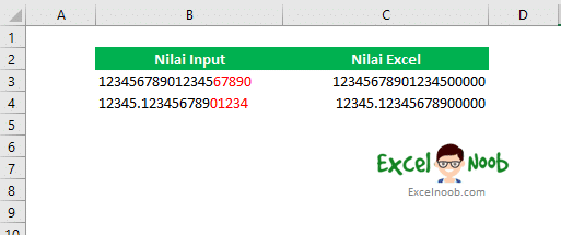 Detail Membuat Posisi Gambar Di Excel Tidak Berubah Nomer 19