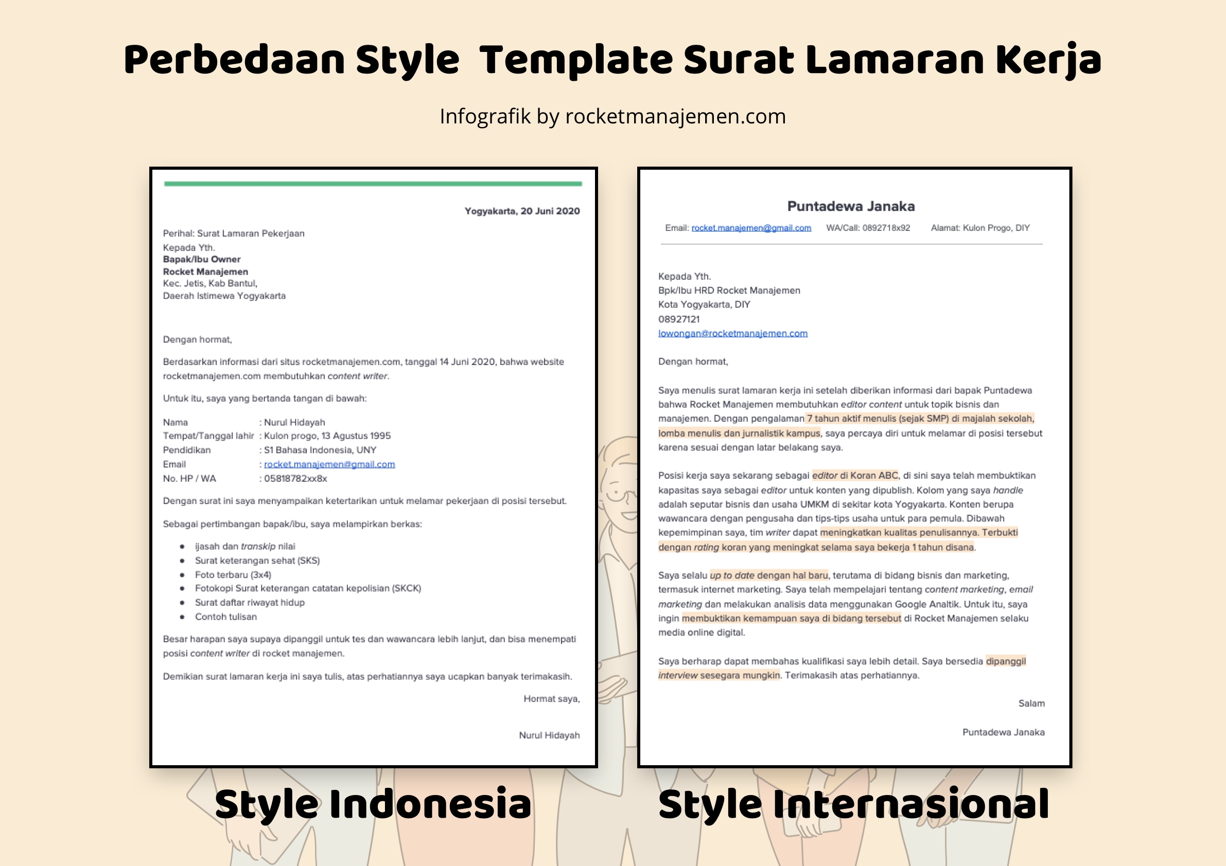 Detail Membuat Surat Lamaran Kerja Online Nomer 48