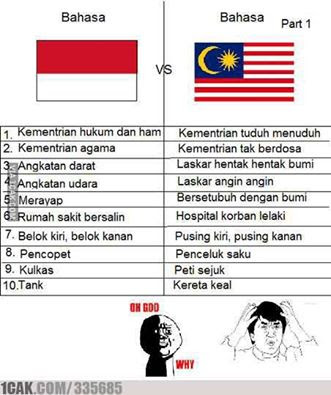 Detail Meme Bahasa Malaysia Nomer 8