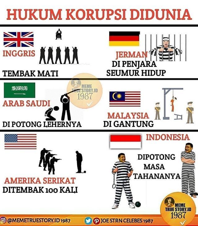 Download Meme Bahasa Malaysia Nomer 29