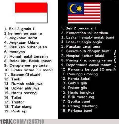 Detail Meme Bahasa Malaysia Nomer 4