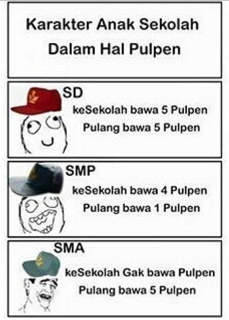 Detail Meme Kehidupan Sehari Hari Nomer 35