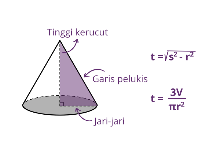 Detail Mencari Dengan Gambar Nomer 43