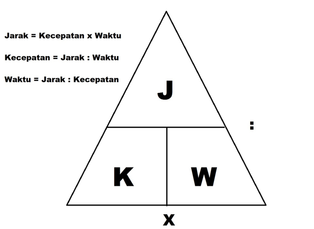 Detail Mencari Dengan Gambar Nomer 51