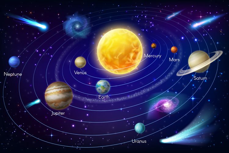 Detail Mencari Informasi Dan Gambar Tentang Tata Surya Nomer 2