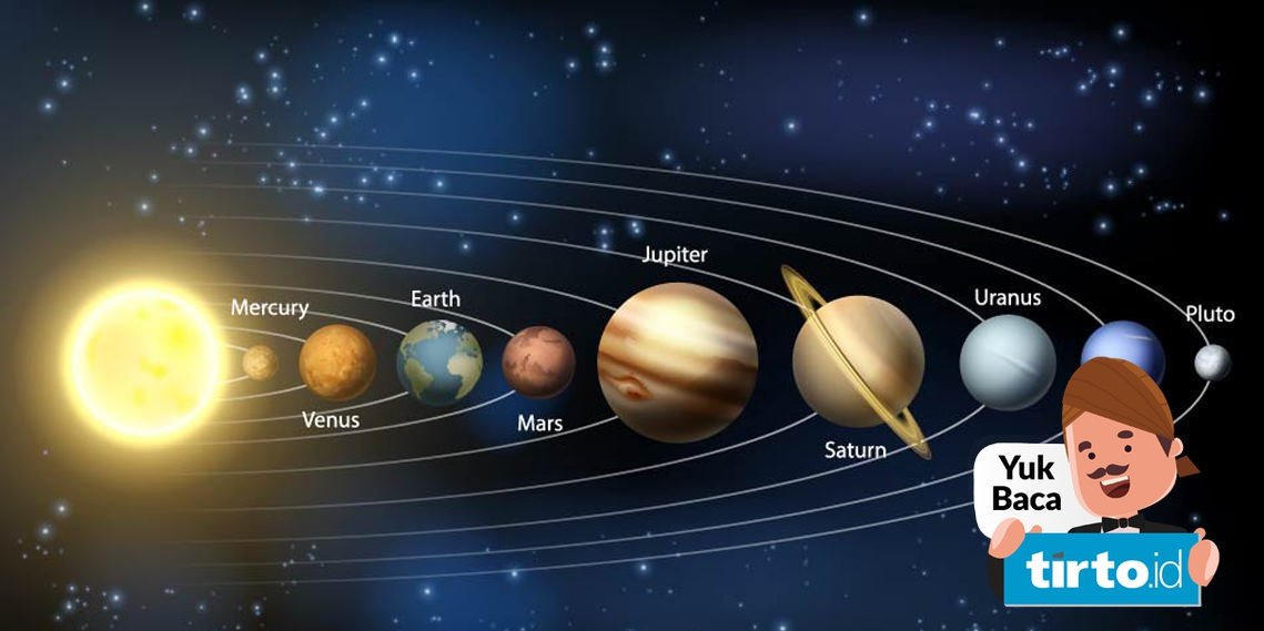 Detail Mencari Informasi Dan Gambar Tentang Tata Surya Nomer 3