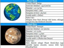 Detail Mencari Informasi Dan Gambar Tentang Tata Surya Nomer 33