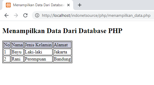 Detail Mengapa Sehingga Kode Php Tidak Bisa Menampilkan Gambar Di Browser Nomer 41