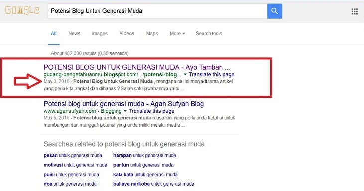 Detail Mengatasi Gambar Postingan Artikel Tidak Muncul Saat Dibagikan Pada Blogger Nomer 10