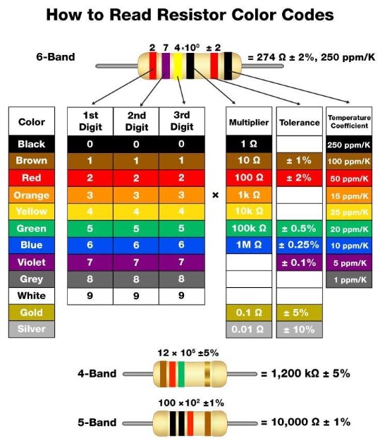 Detail Mengetahui Kode Warna Gambar Nomer 54