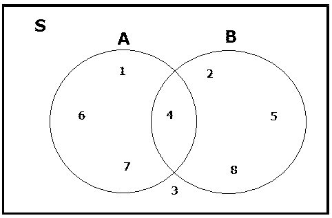 Detail Menghitung Himpunan Gambar Nomer 11