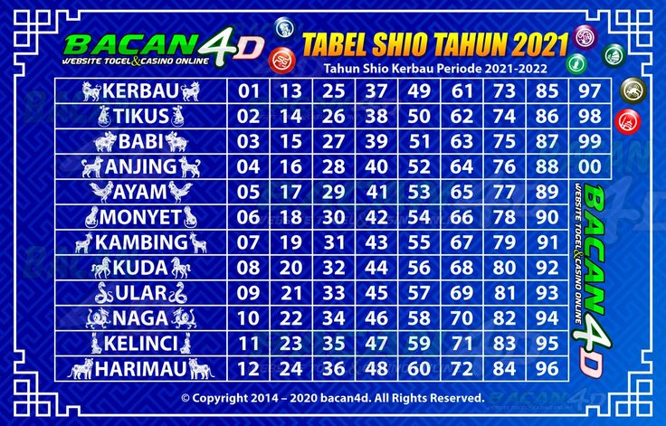 Detail Menghitung Matematika Online Nomer 20