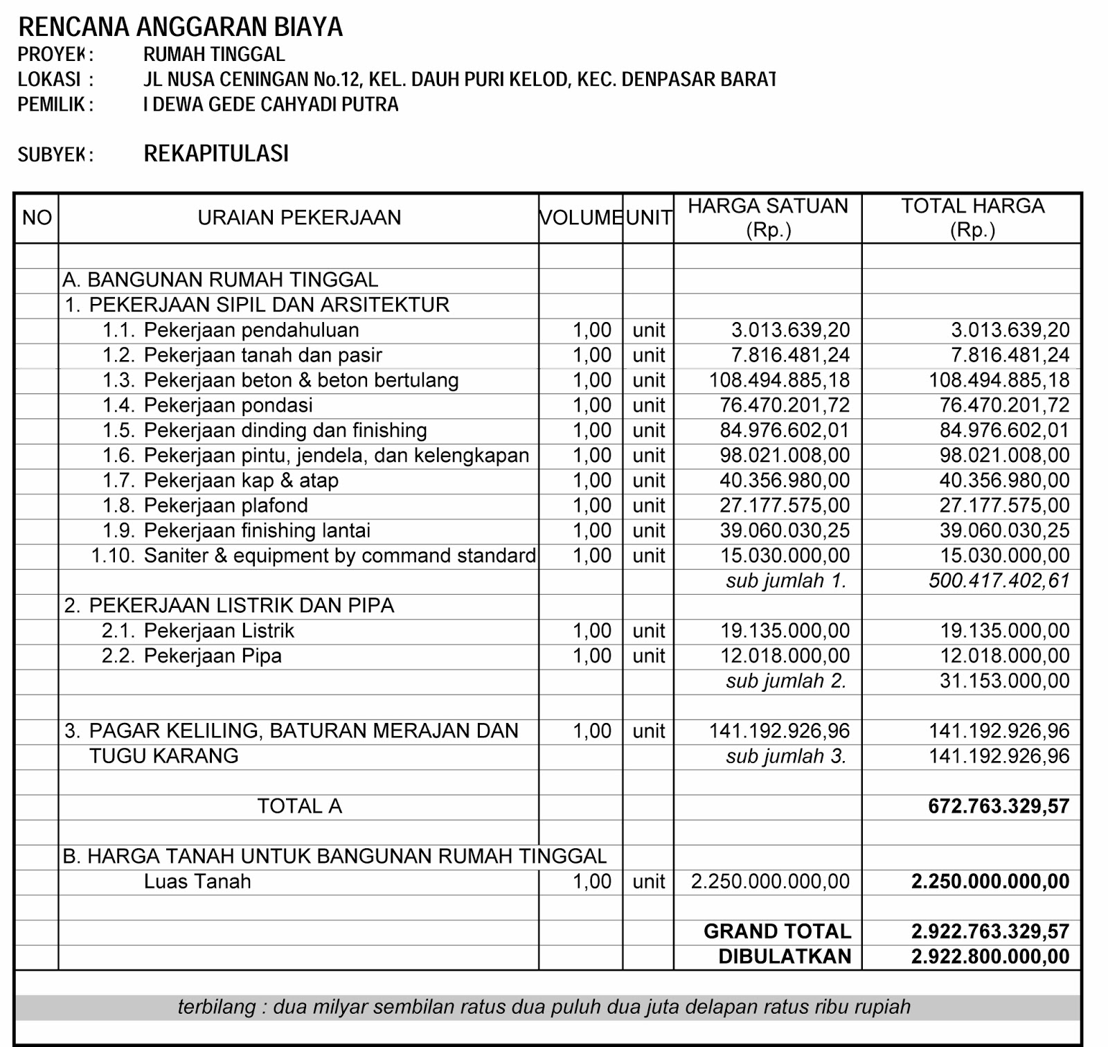 Detail Menghitung Rab Rumah Nomer 9