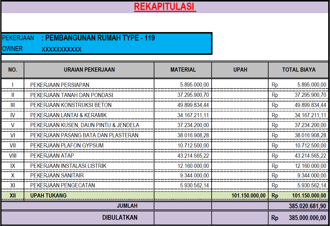 Detail Menghitung Rab Rumah Nomer 27