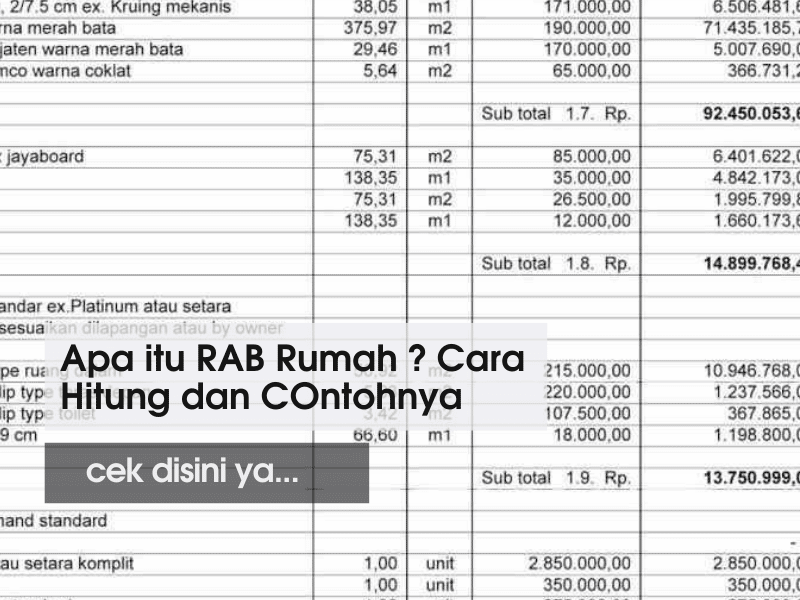 Detail Menghitung Rab Rumah Nomer 35