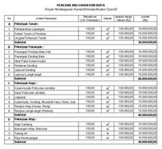 Detail Menghitung Rab Rumah Nomer 39