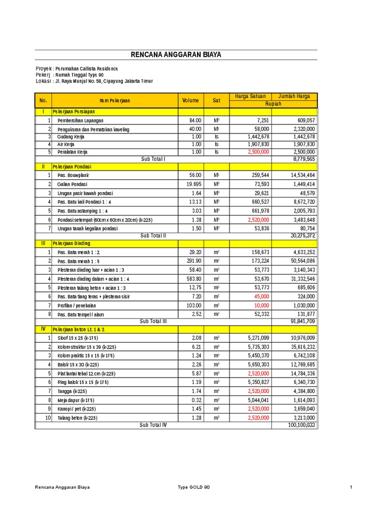 Detail Menghitung Rab Rumah Nomer 41