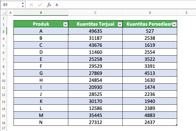 Detail Menjadikan Gambar Patokan Ukuran Table Excel Nomer 15
