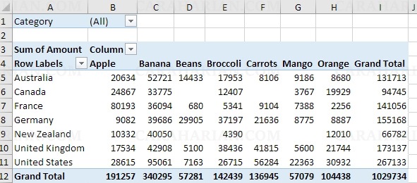 Detail Menjadikan Gambar Patokan Ukuran Table Excel Nomer 29