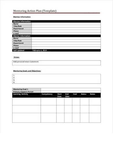Detail Mentoring Framework Template Nomer 34