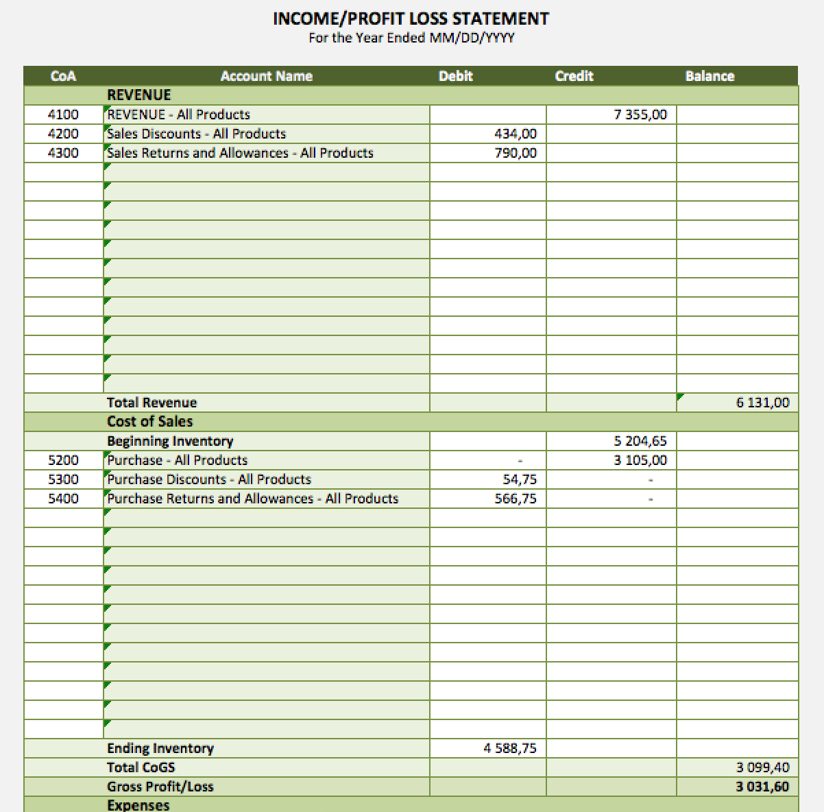 Detail Merchandise Spreadsheet Template Nomer 3