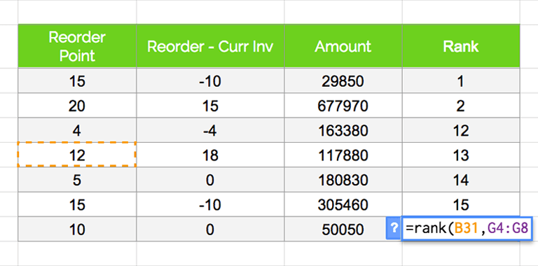 Detail Merchandise Spreadsheet Template Nomer 33